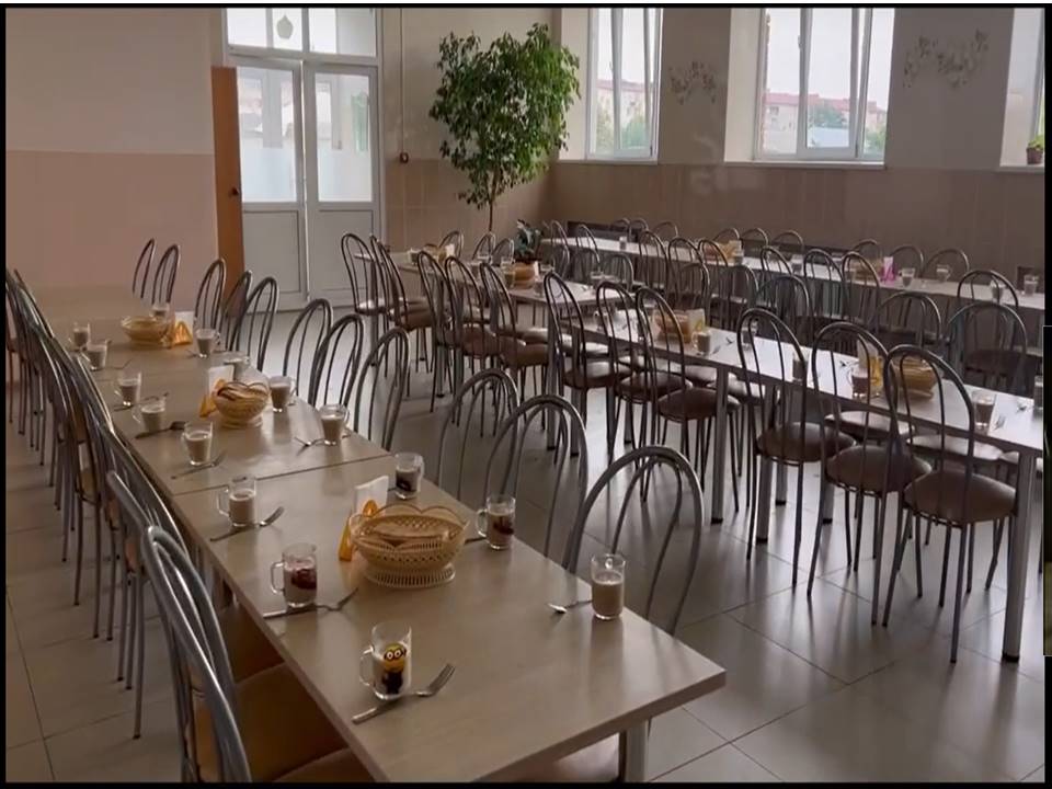 Коротко о столовой: Изображение.